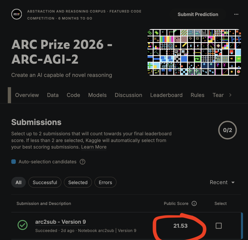 New pareto on arc
